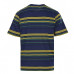 Miu Miu Striped Jersey Shirt